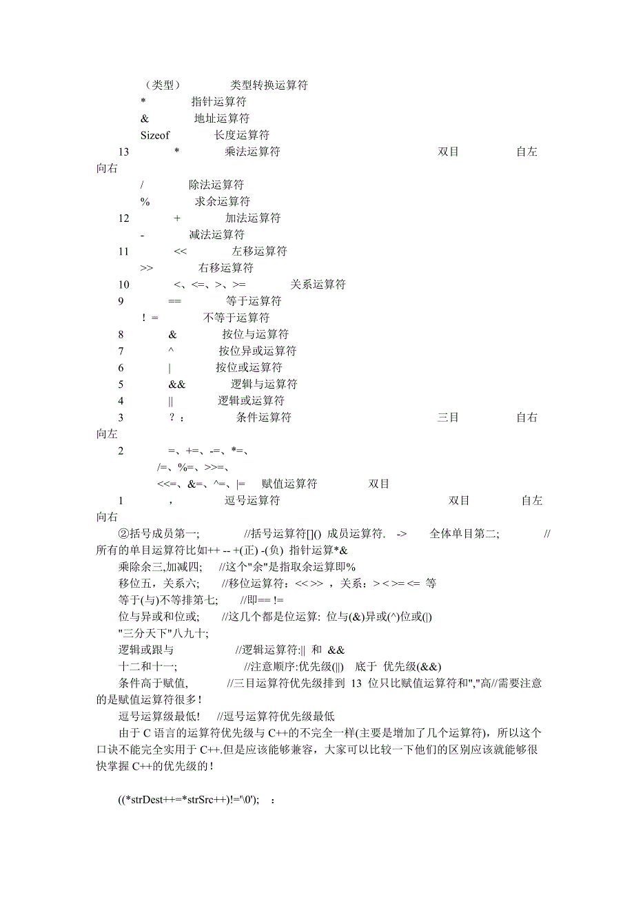 c语言运算符及其优先级汇总表口诀_第2页