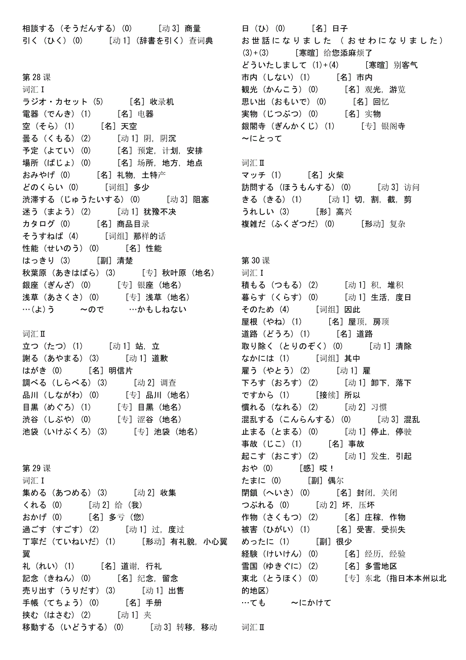 《标准日本语》_初级_下册_单词_第2页