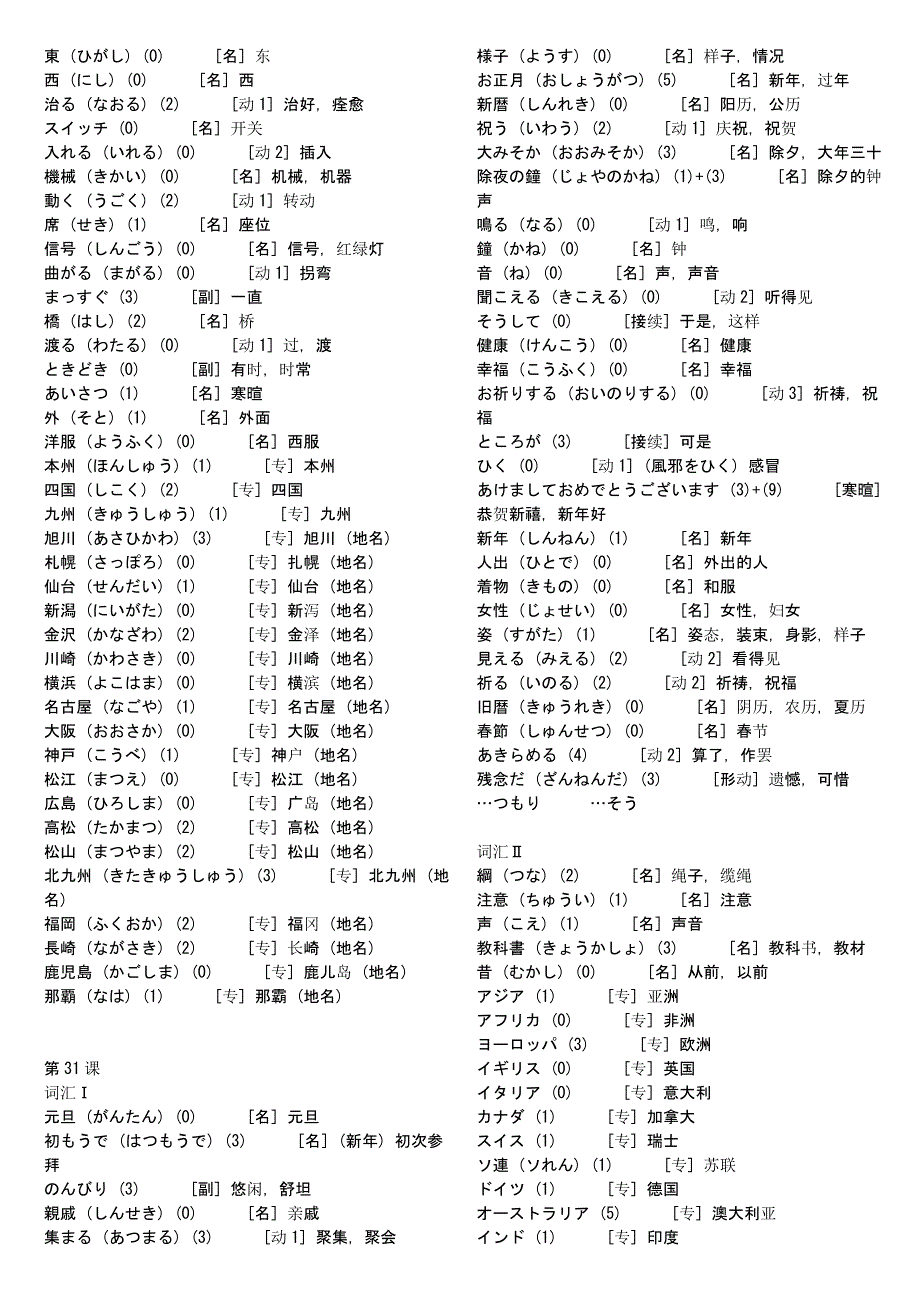 《标准日本语》_初级_下册_单词_第3页