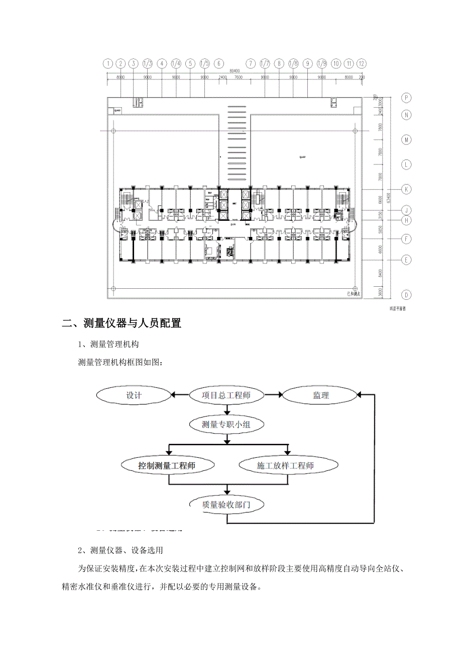 专项施工方案--测量放线_第4页