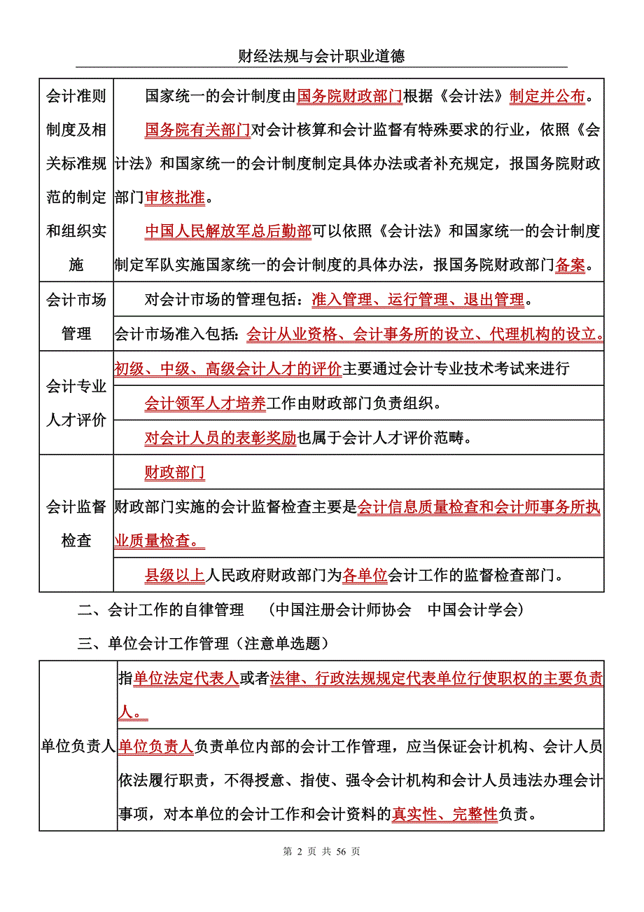 湖北省2016年财经法规重点整理_第2页