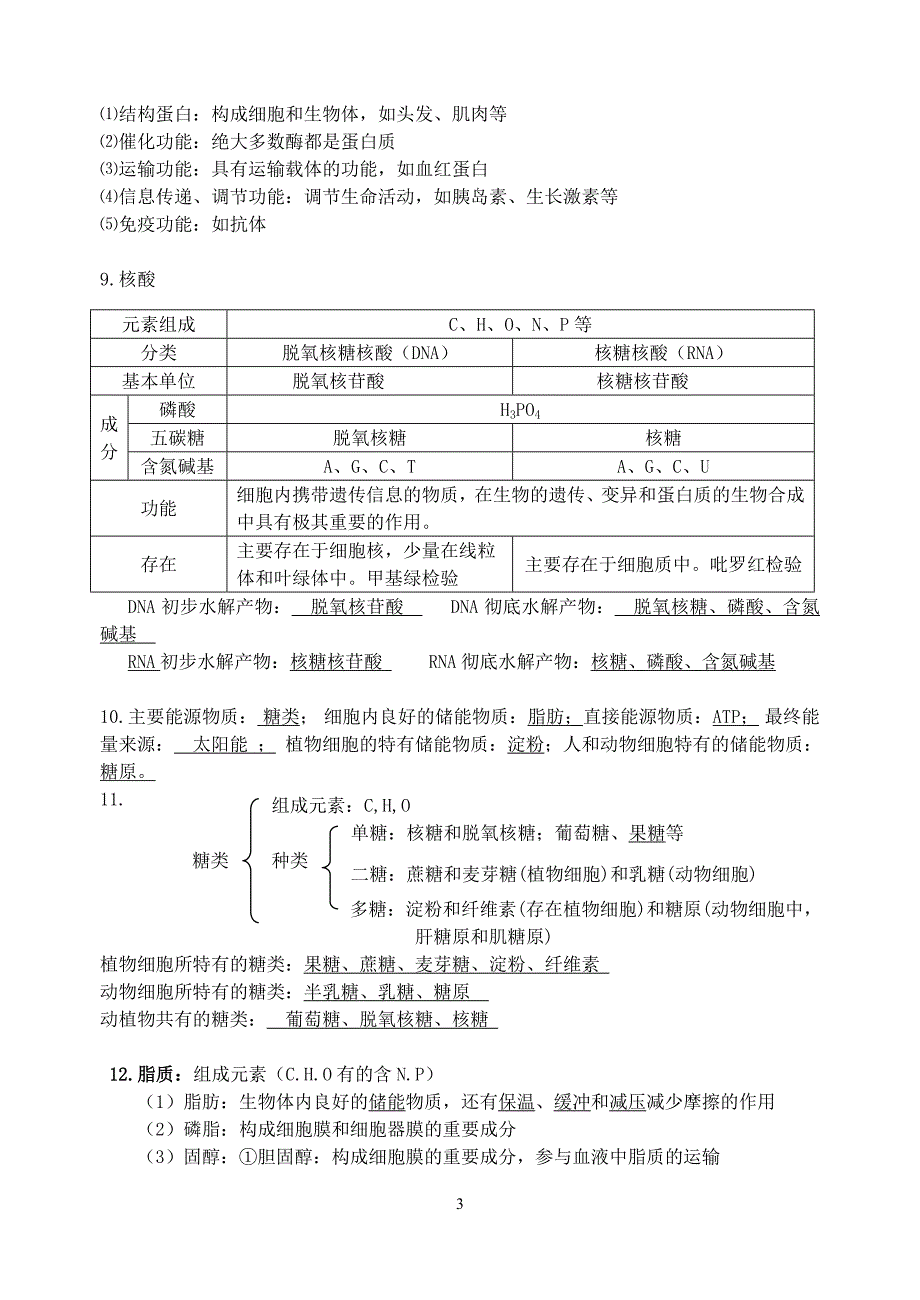 高中生物学业水平测试知识点总结_第3页