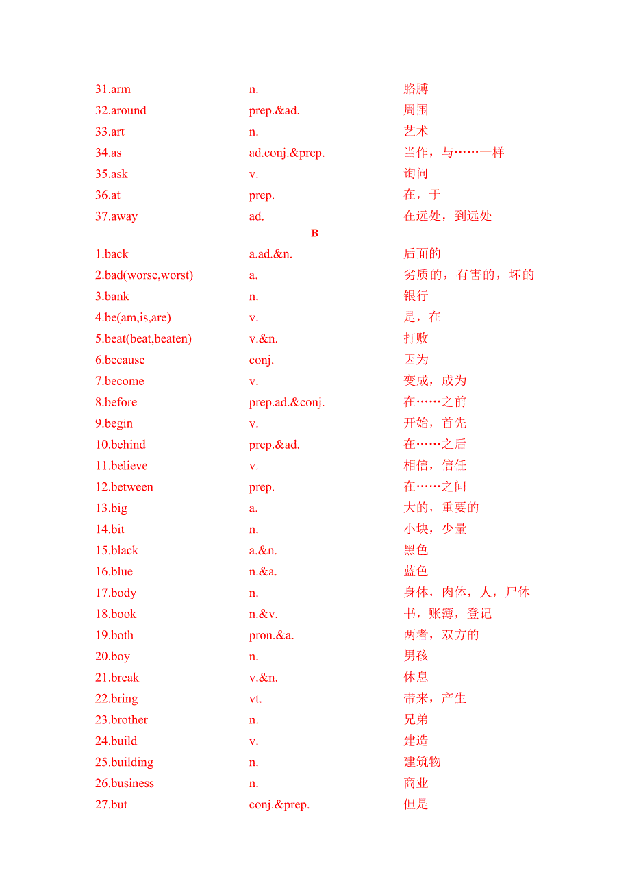 中英文 2010年北京中考英语1-3级词汇表[1]_第2页