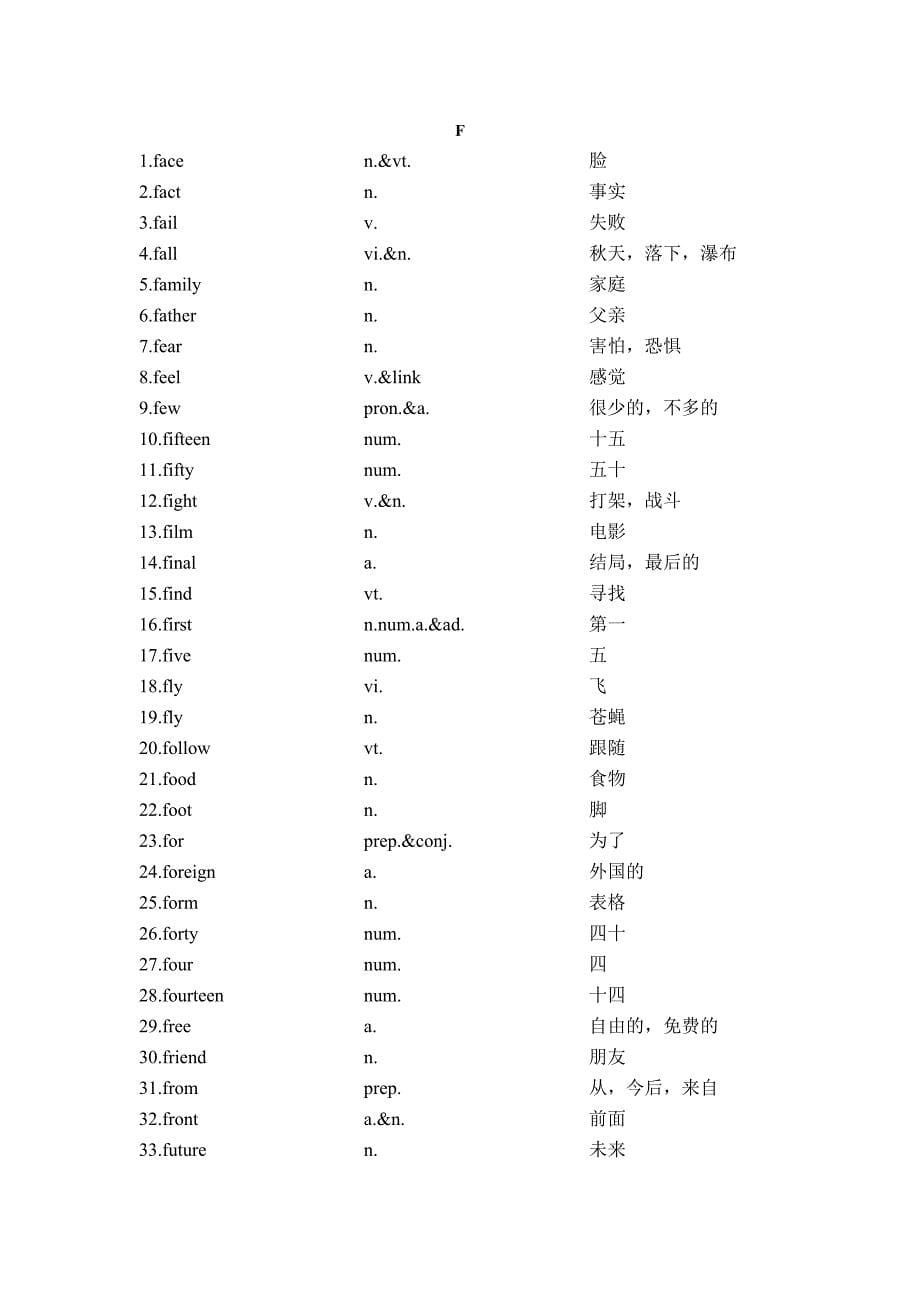 中英文 2010年北京中考英语1-3级词汇表[1]_第5页