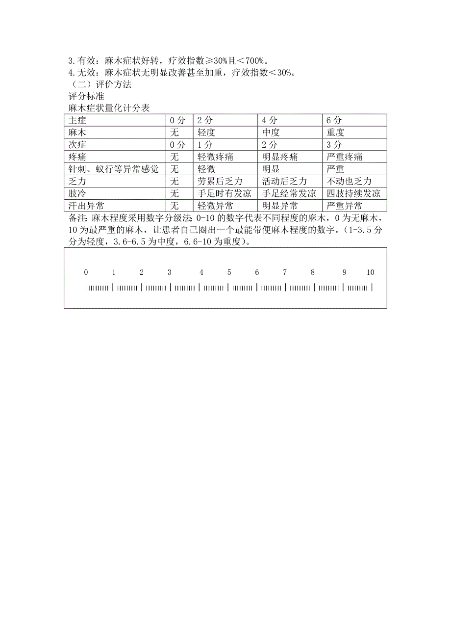 麻木诊疗方案_第4页