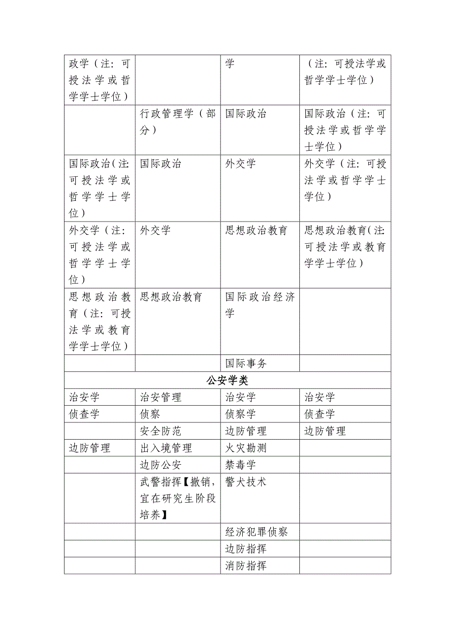 98年 - 浙江人事考试网 浙江省公务员考试网 2015浙江公务员_第3页