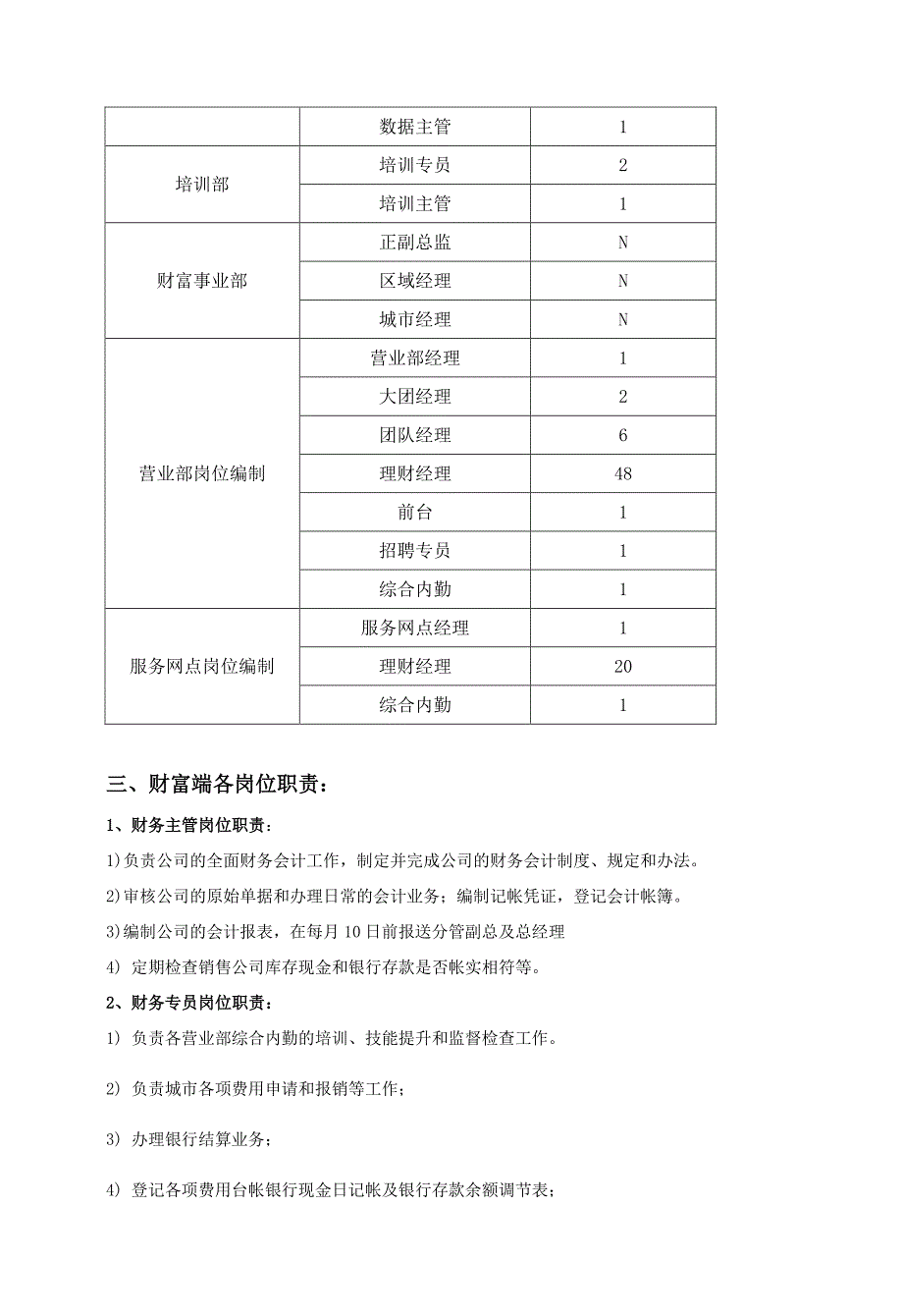 金瑞龙SOP特级城市城市经理业务岗(1.0)5-19_第3页