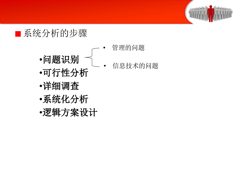 管理信息系统第5章系统分析_第3页