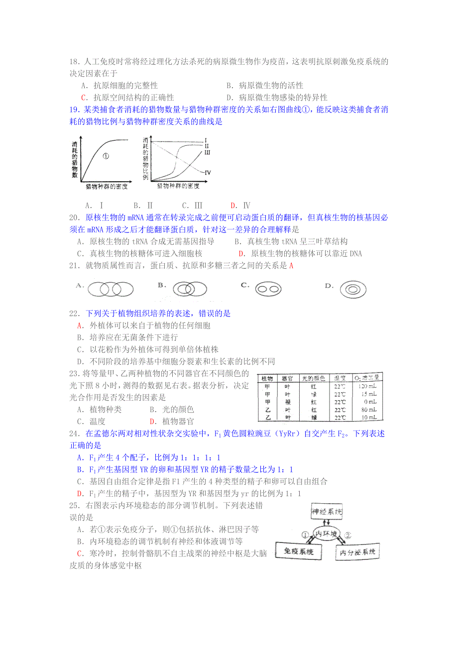 2011年上海高考生物试题及答案_第3页