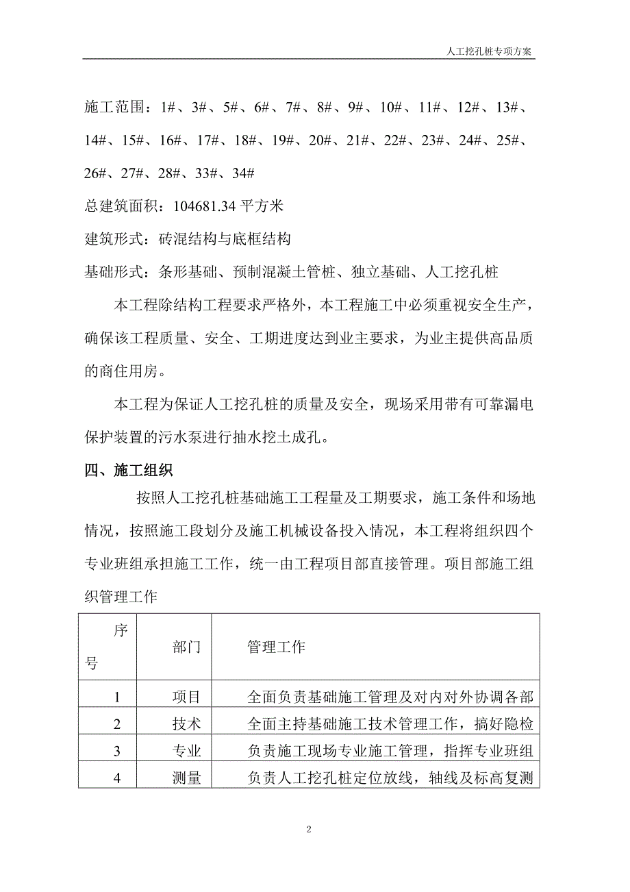 人工挖孔桩专项方案10.10_第2页