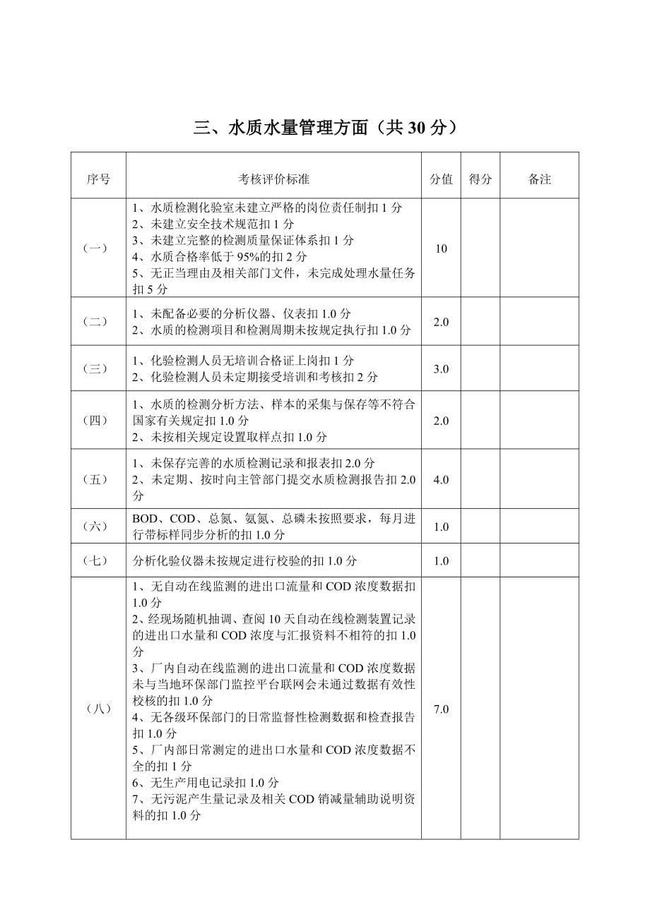 蒲县污水处理厂运营管理手册_第5页