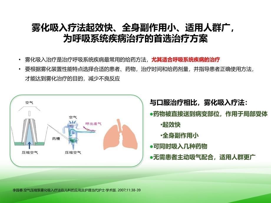 雾化疗法在呼吸系统疾病中的应用_第5页