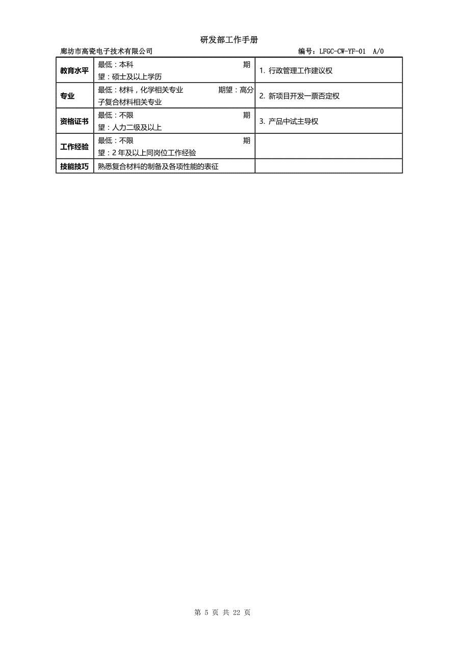 研发部工作手册 9.8_第5页