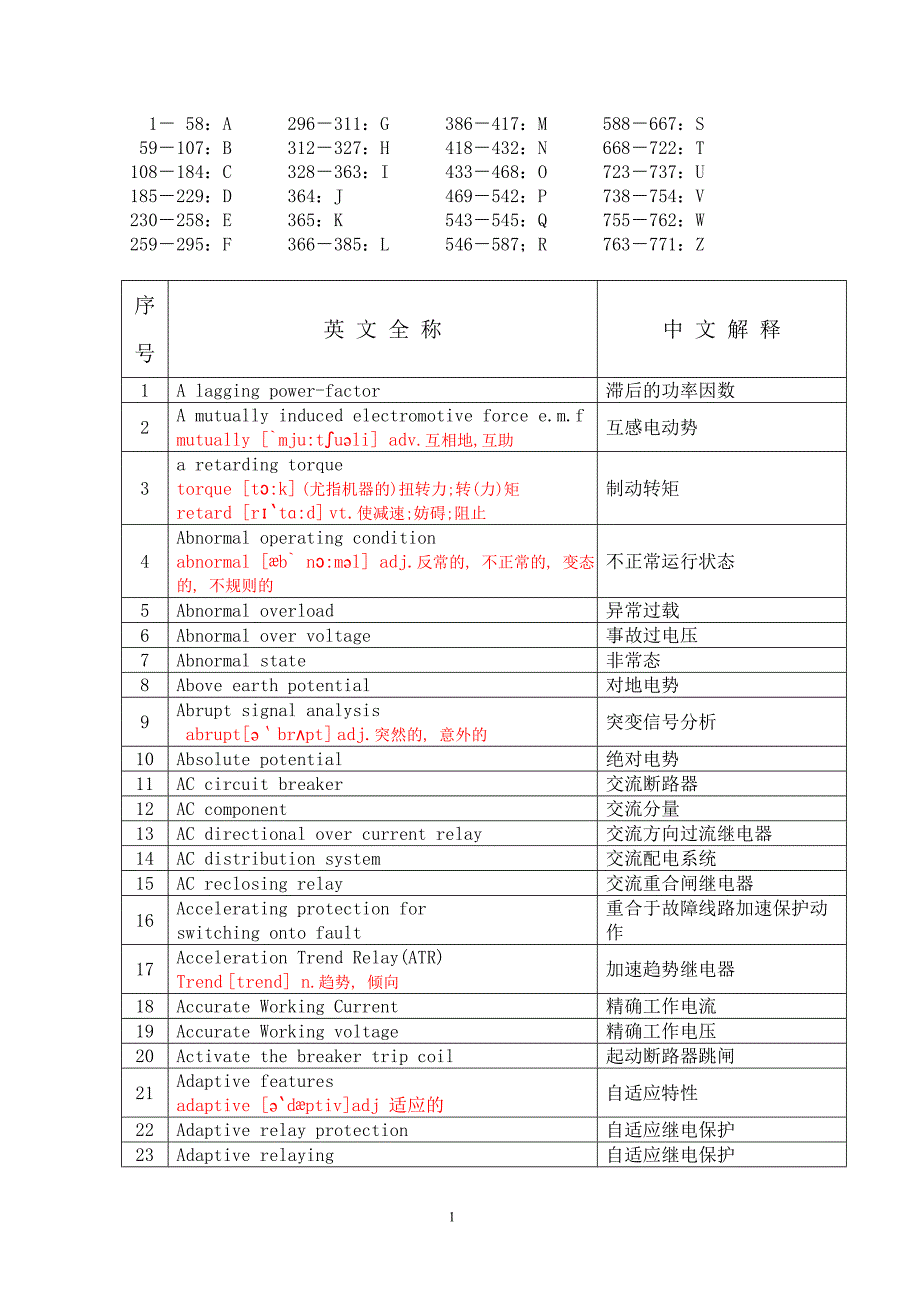 继电保护中英文词汇对照表(学习版)_第1页