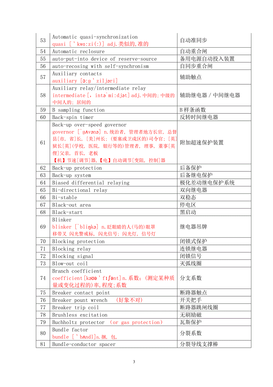 继电保护中英文词汇对照表(学习版)_第3页