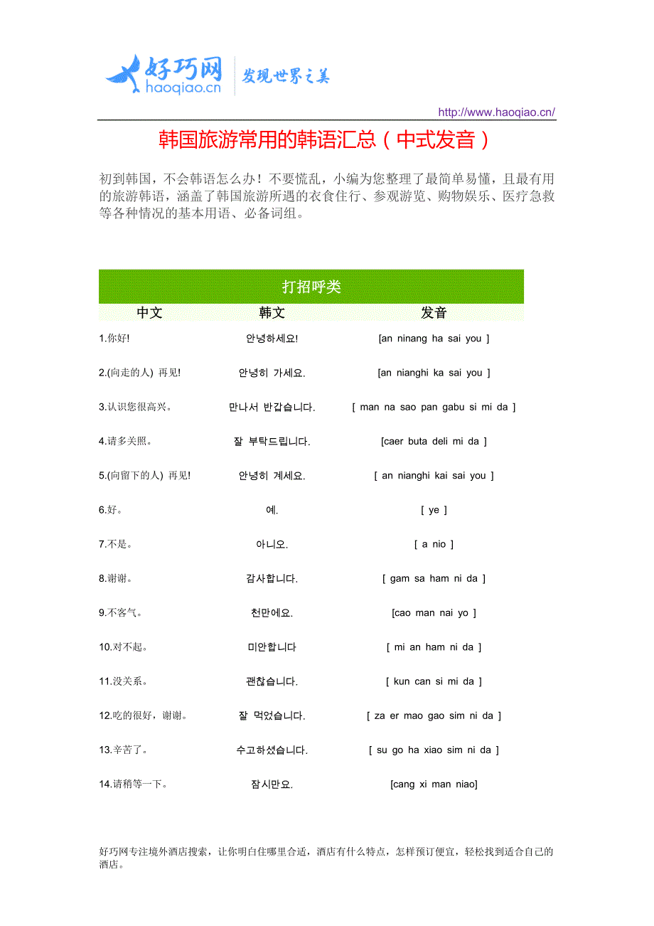 韩国旅游常用的韩语汇总(中式发音)_第1页