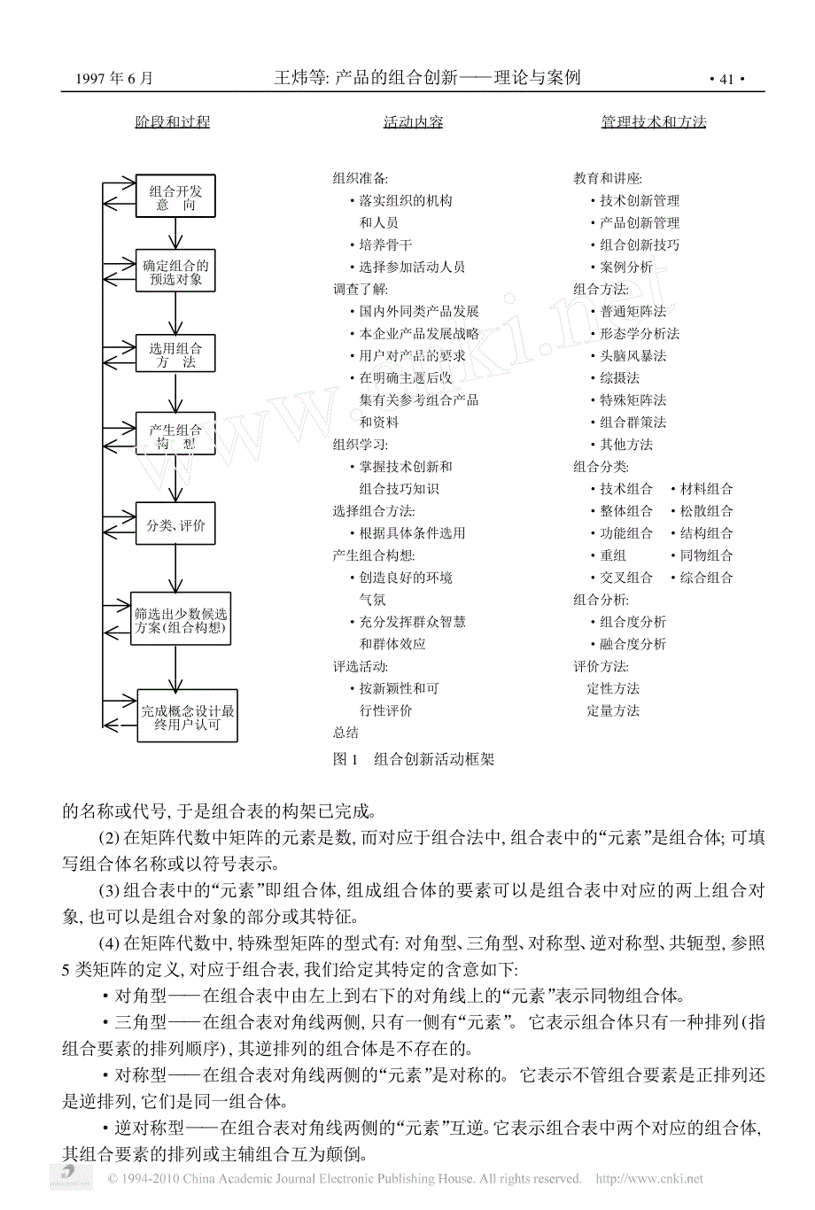 产品的组合创新与案例_第3页