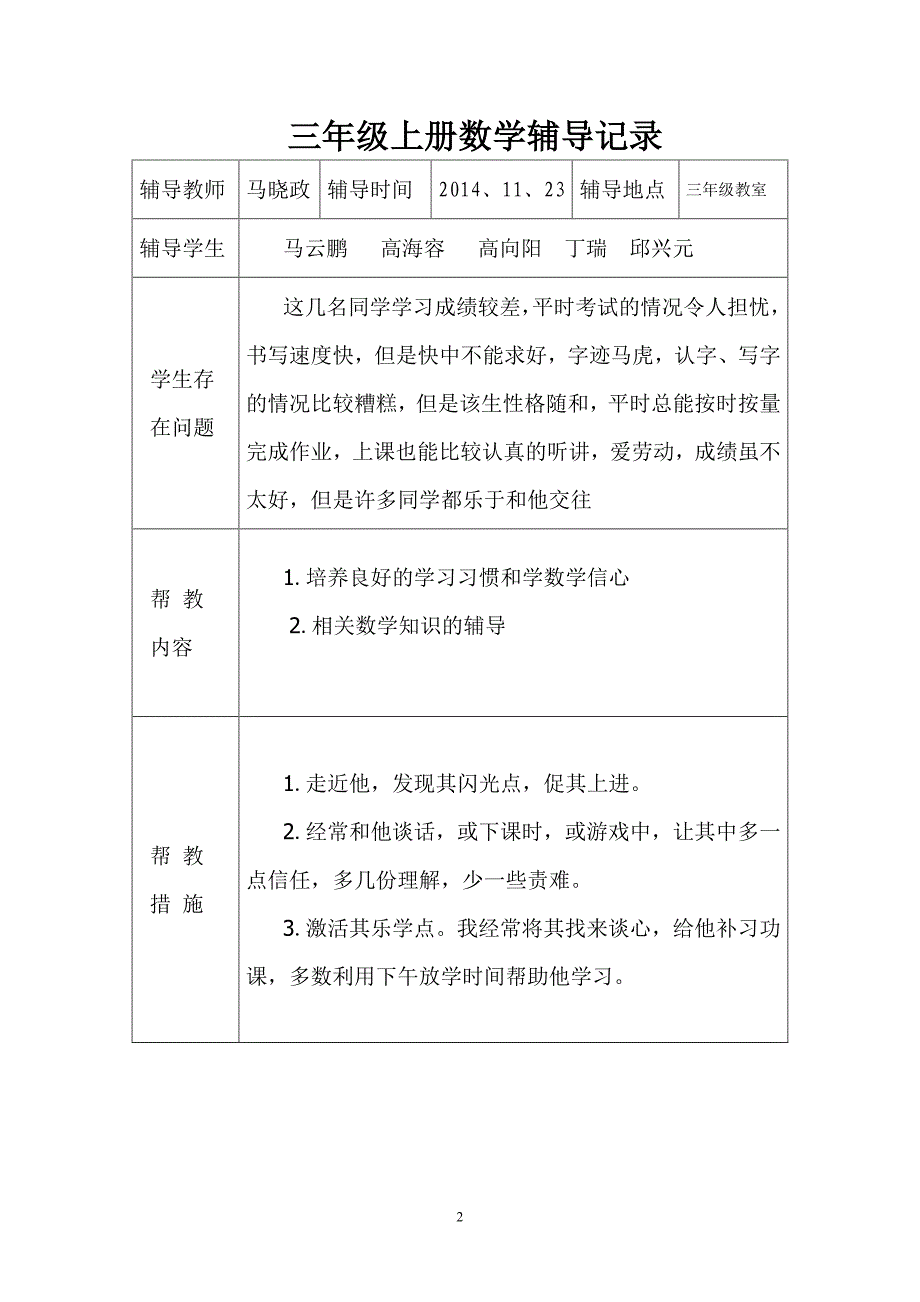 数学学困生辅导记录_第2页