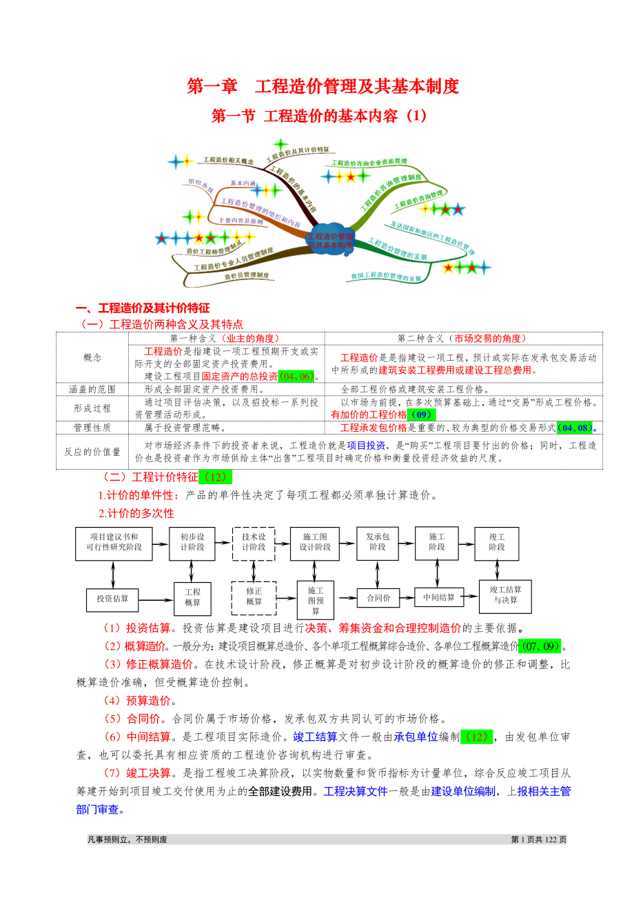 《建设工程造价管理》章节知识点总结与讲解 个人学习笔记 重点彩色标示_第3页