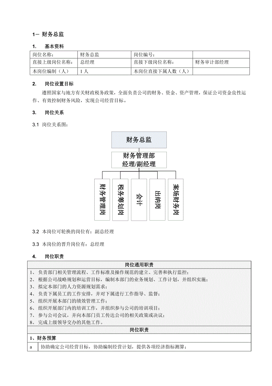 财务审计部岗位说明书_第2页