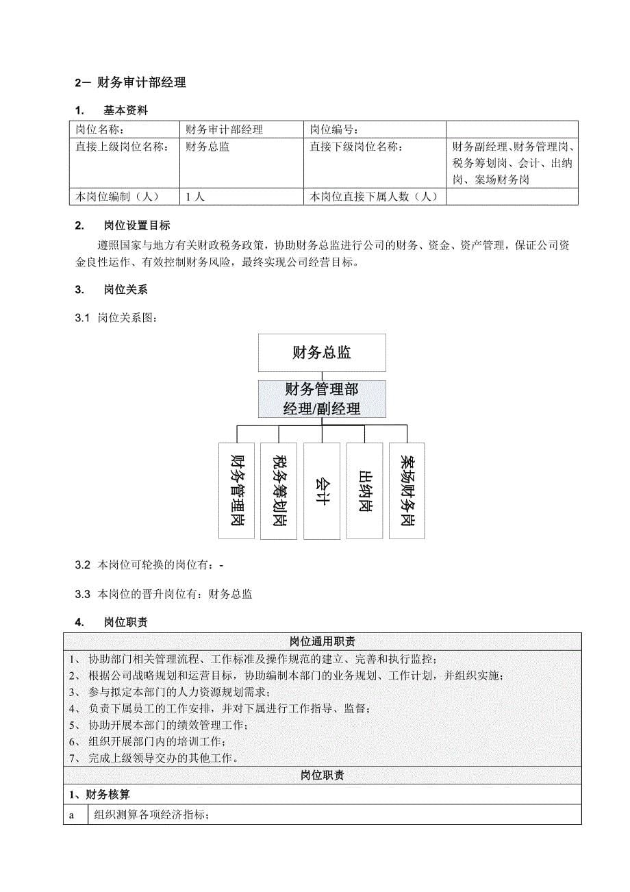 财务审计部岗位说明书_第5页