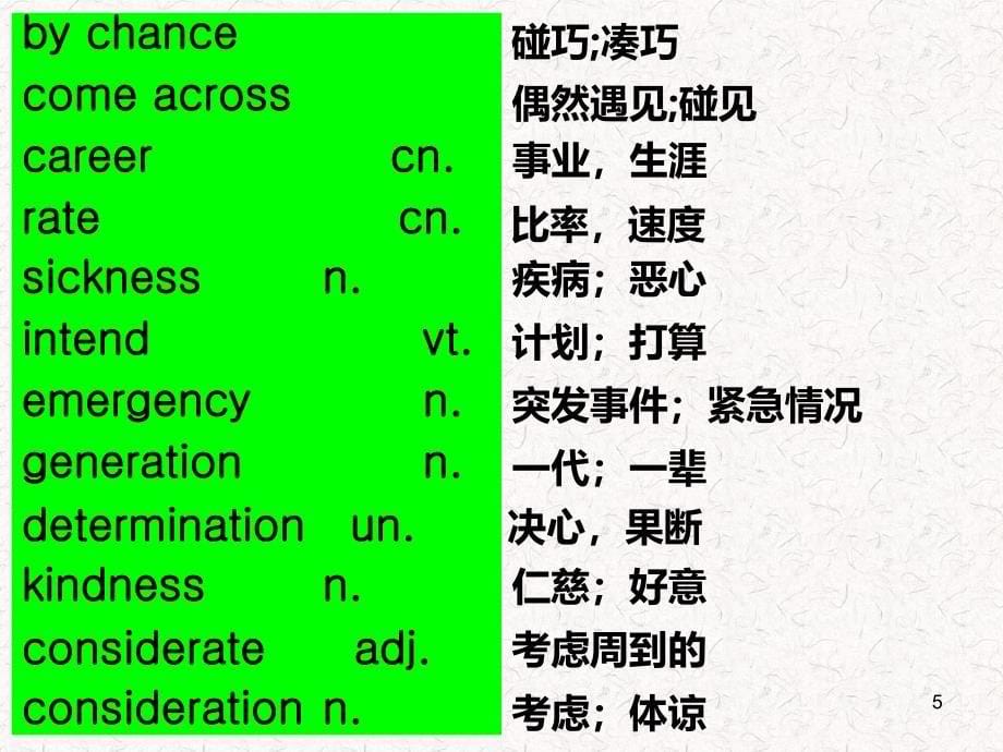 高中英语新课标必修4单词_第5页