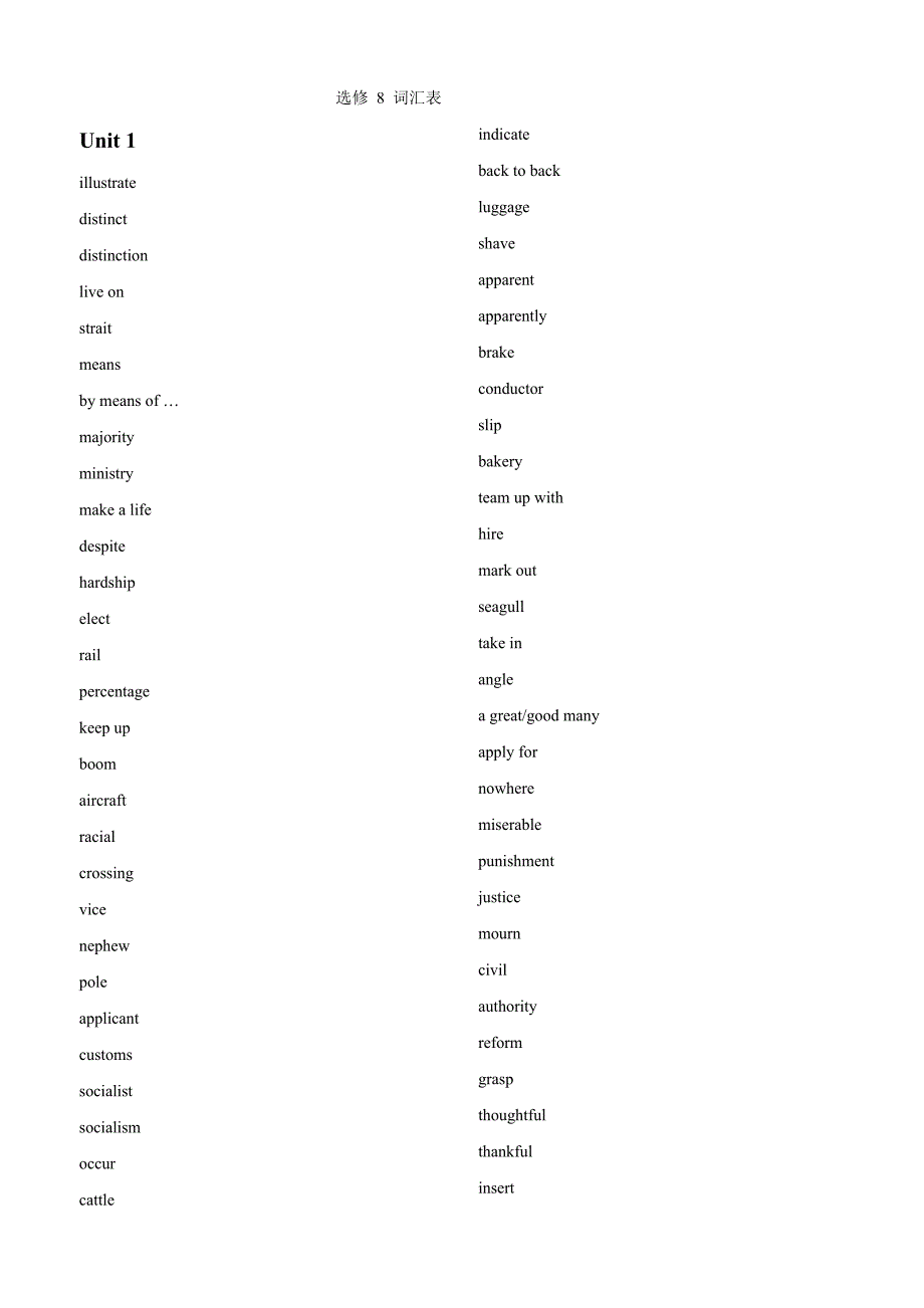 选修8 词汇表_第1页