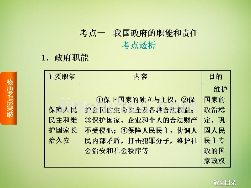 2016届高考政治一轮复习 第三课 为人民服务的政府_第5页