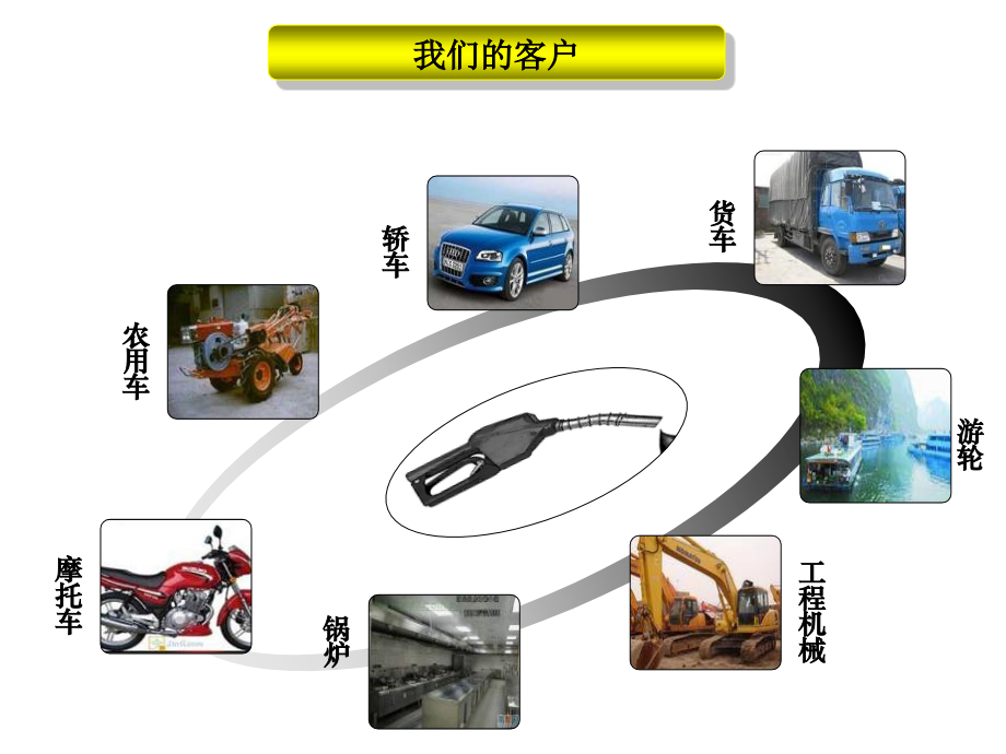 新员工(加油岗)HSE应知应会手册9.17_第4页