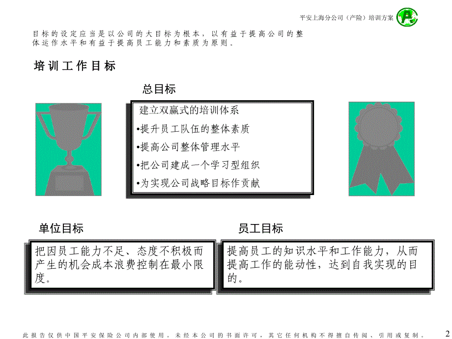 员工培训方案(经典)_第2页