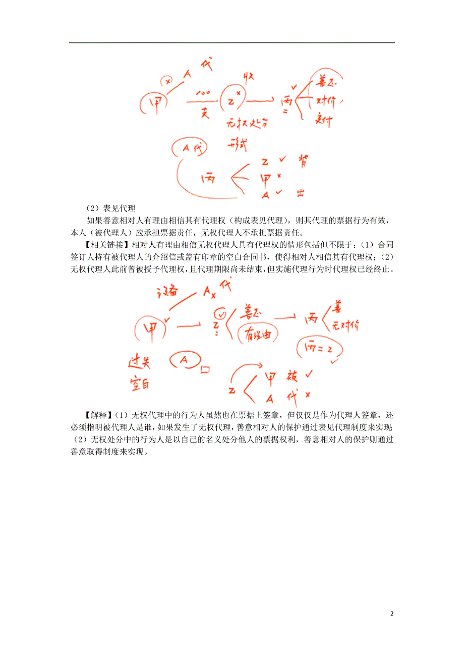 注会经济法讲义_第2页