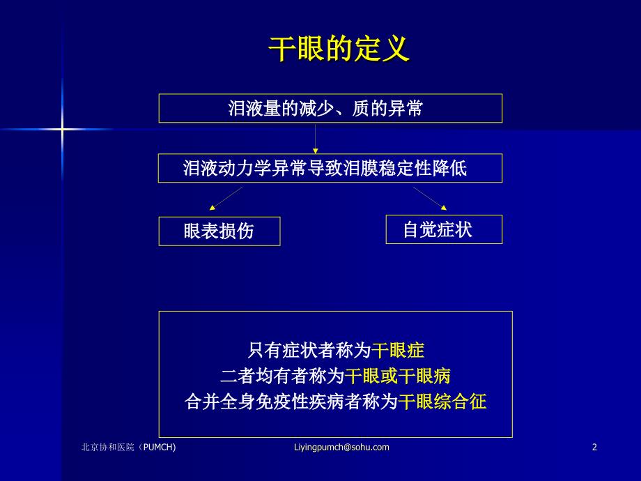 干眼的诊断和治疗_第2页