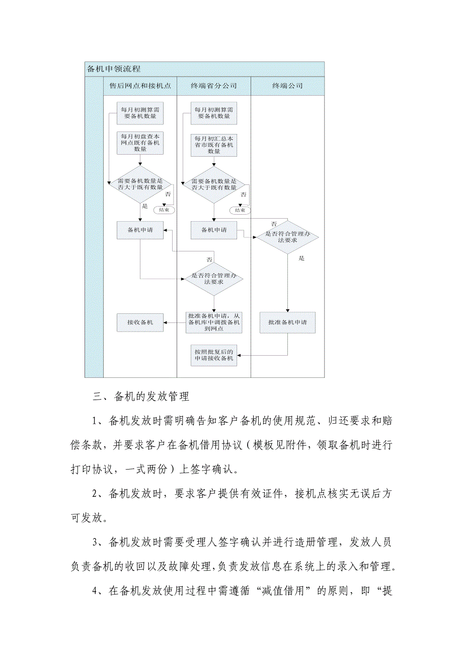 备机管理规范_第2页