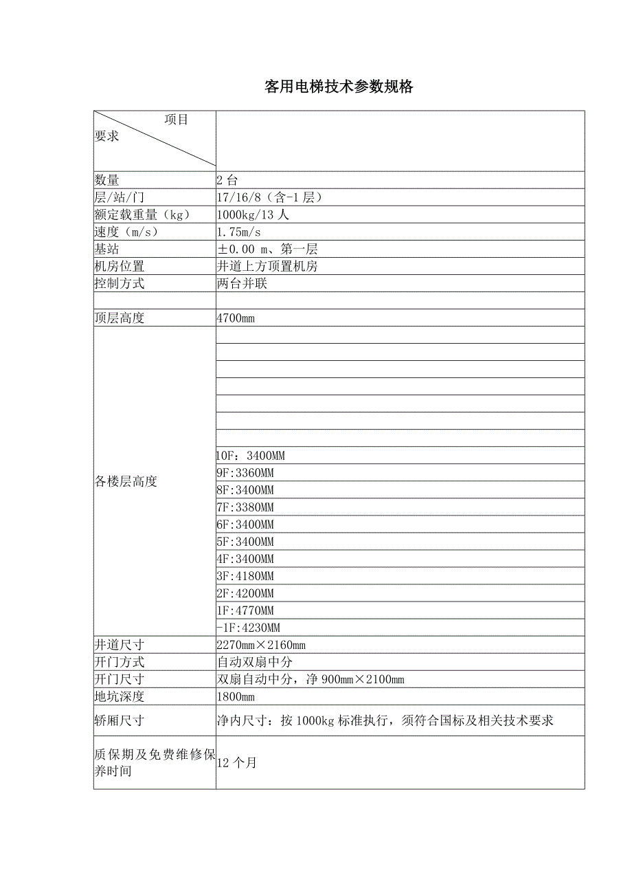 客用电梯技术参数规格_第1页