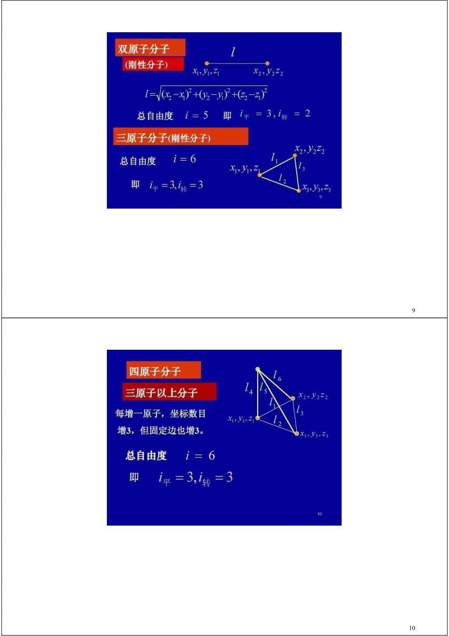 注电工程师考试辅导-气体动理论热力学_第5页