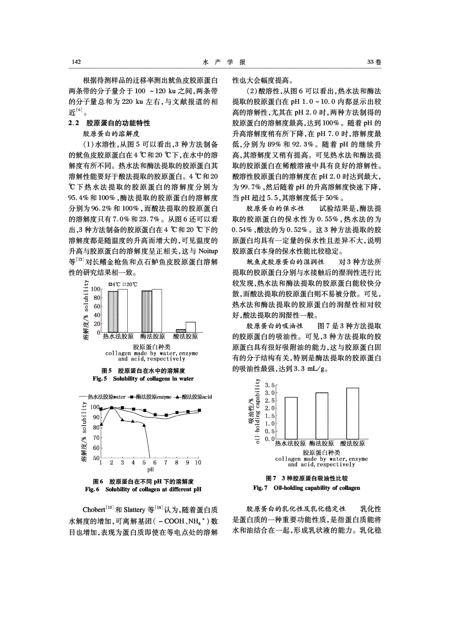 鱿鱼皮胶原蛋白的功能特性.pdf_第4页