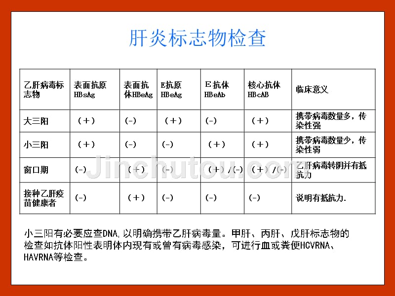 肝得治材料_第5页