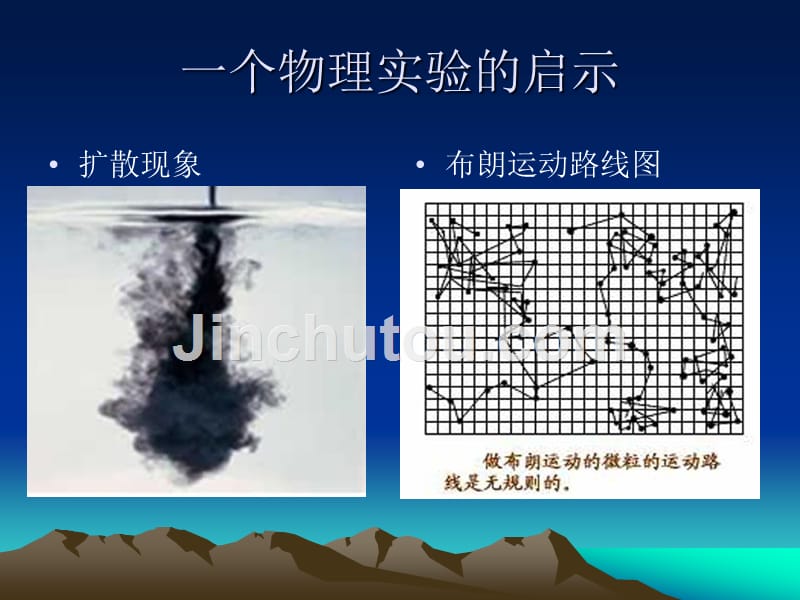 青年教师培训课件(52张)_第2页