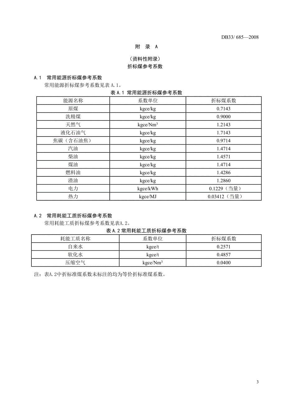 印染布可比单位综合能耗限额及计算方法_第5页