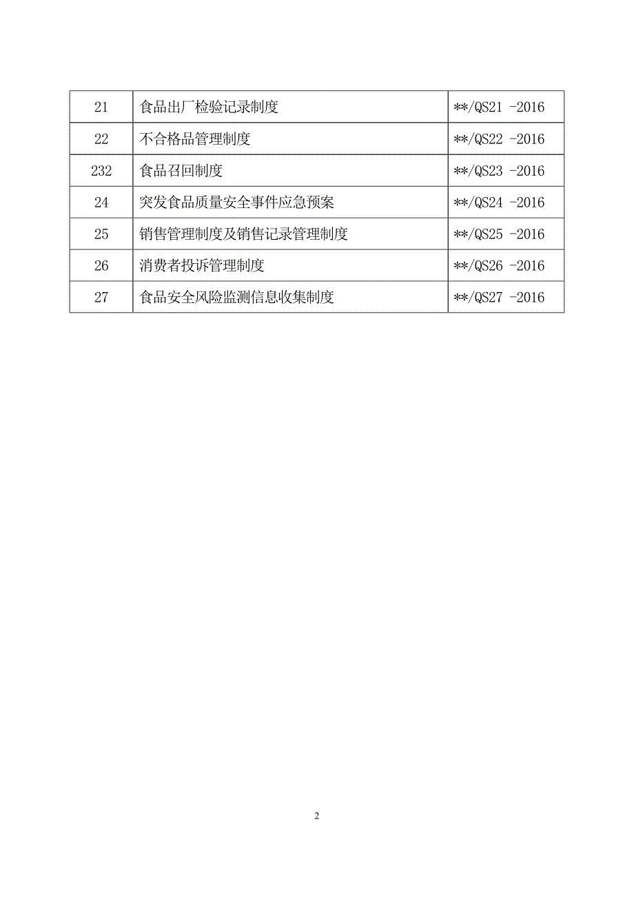 QS申请人各项质量安全管理制度清单及其文本_第2页