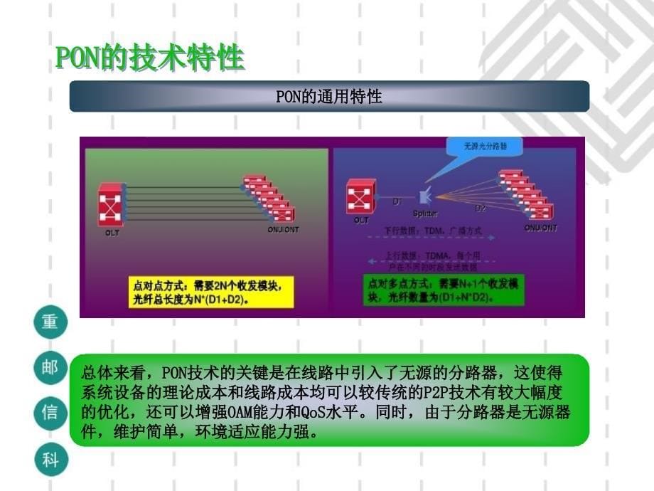 pon技术讲稿_第5页