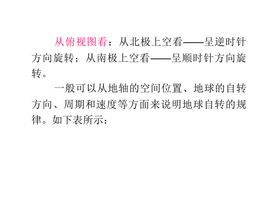 【学海导航】2015届高三地理一轮总复习课件：必修1 第2章 第2课  地球的自转_第4页