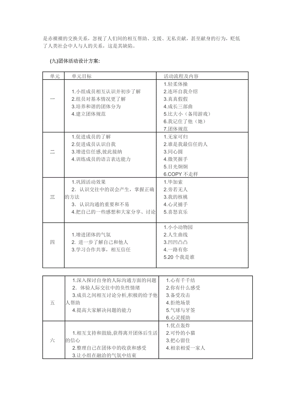 人际关系团体辅导策划书_第3页