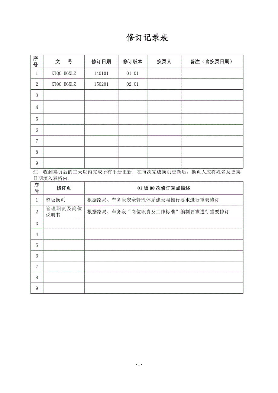 柏果线路管理站岗位工作手册2015版(修订)_第2页