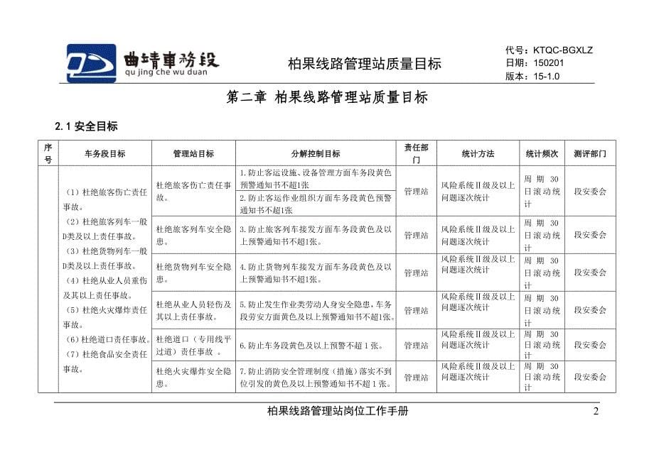 柏果线路管理站岗位工作手册2015版(修订)_第5页