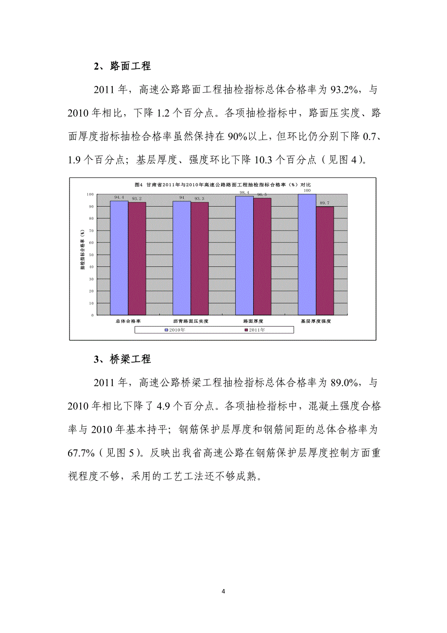 2011年度甘肃省公路工程质量状况分析报告 - 甘肃省交通工程质量_第4页