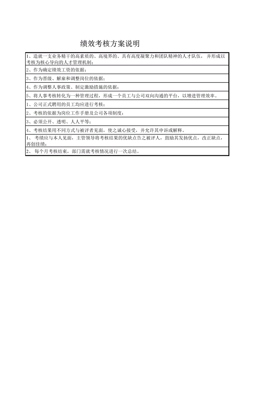 弱电公司绩效考核初稿 徐恩东_第2页