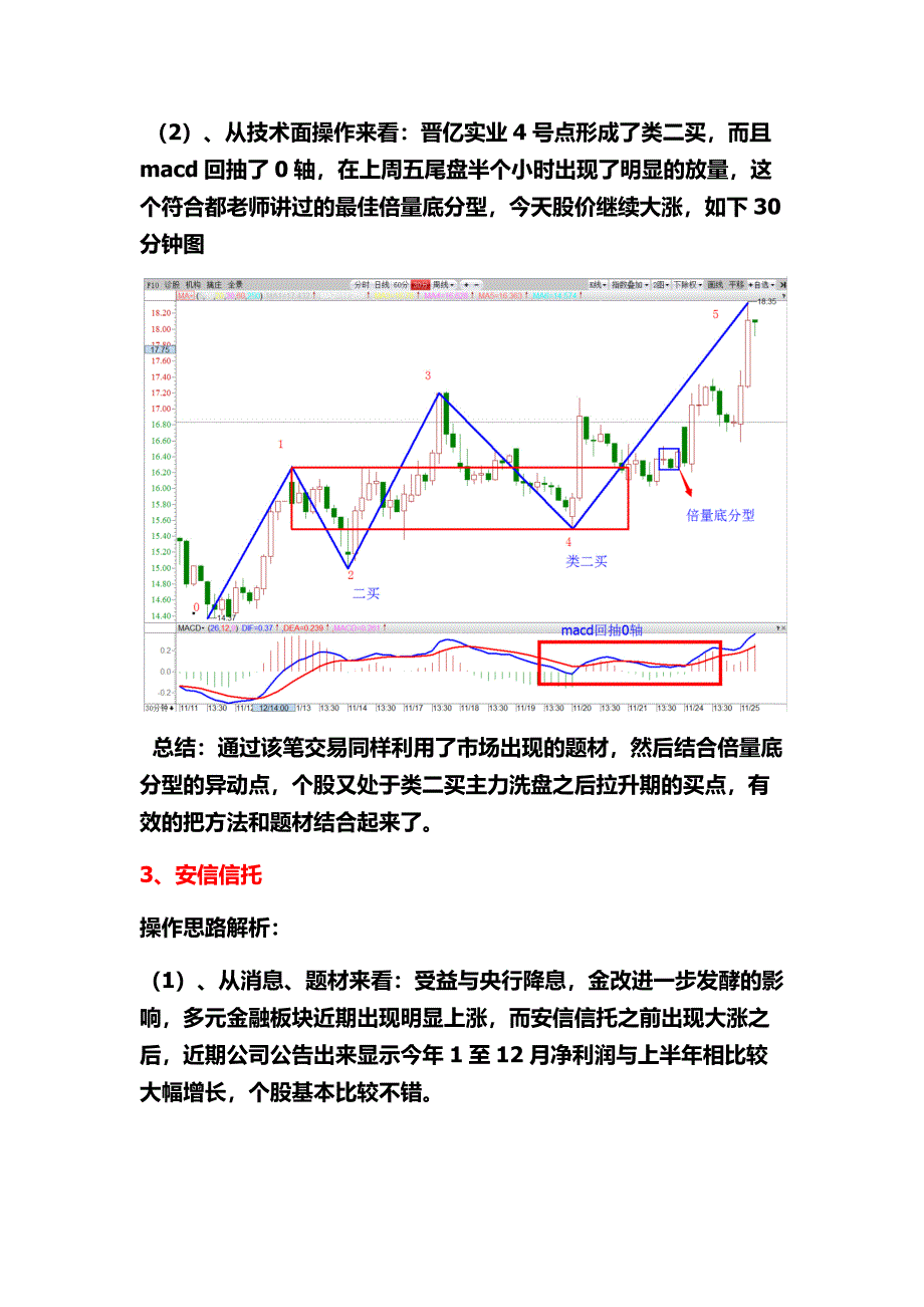 k线攻略!_第4页