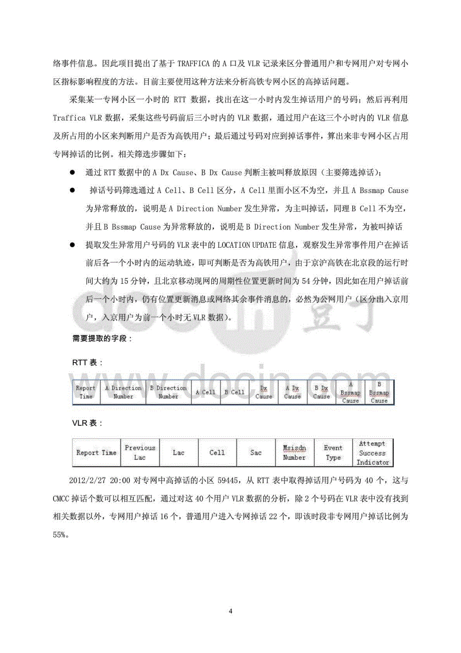 基于用户识别的高铁专网整体优化方案_第4页