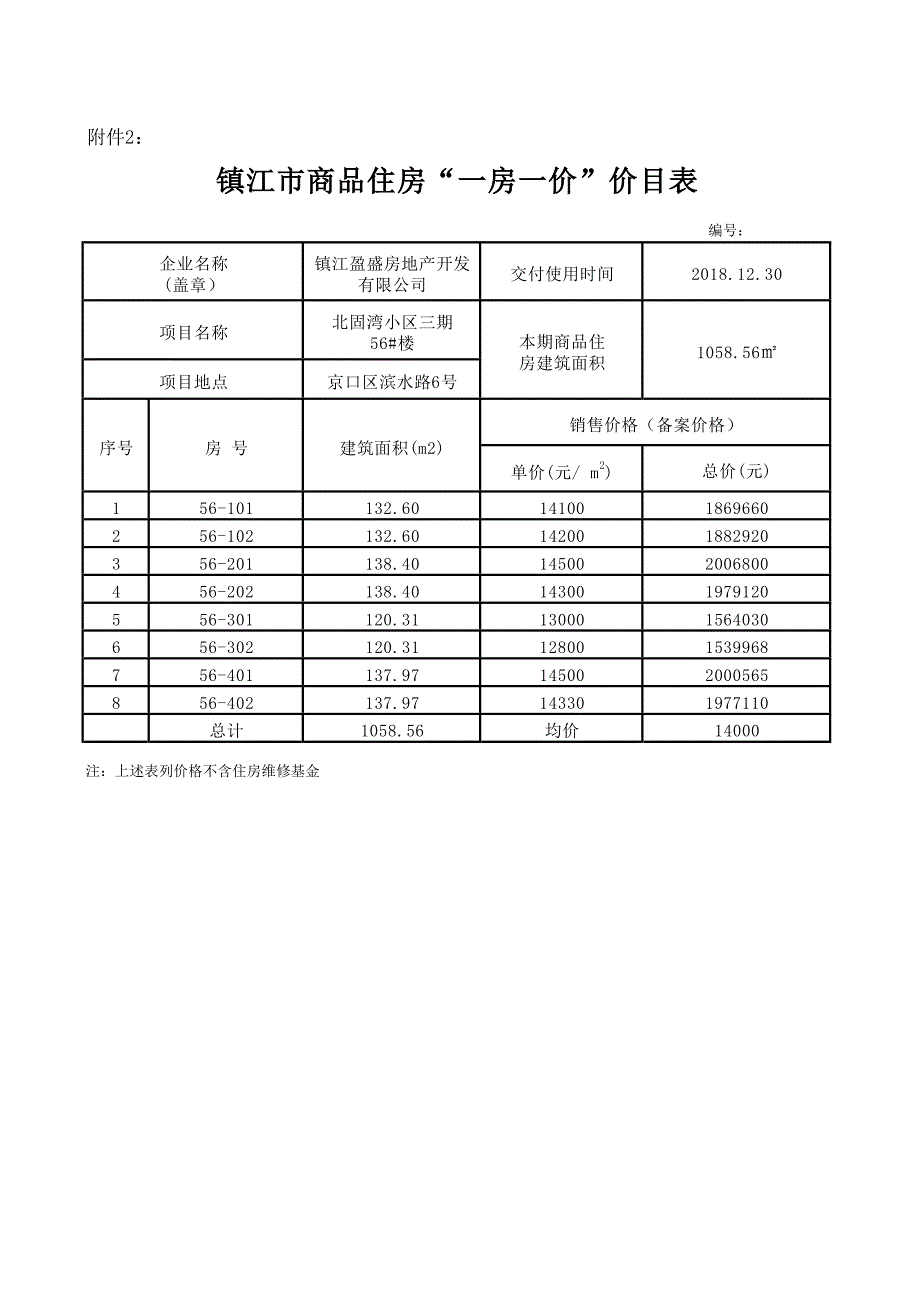 镇江市商品住房一房一价价目表_第1页